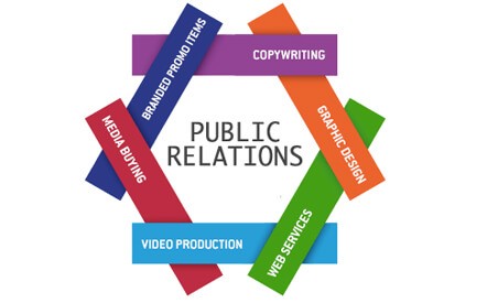 Public Relation Services