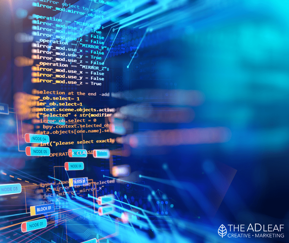 AI Sales Program, AI customer service agents